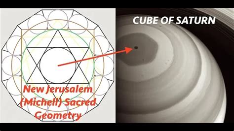 as the saying goes If you haven't seen it then your eyes haven't been opened. . The cube of saturn